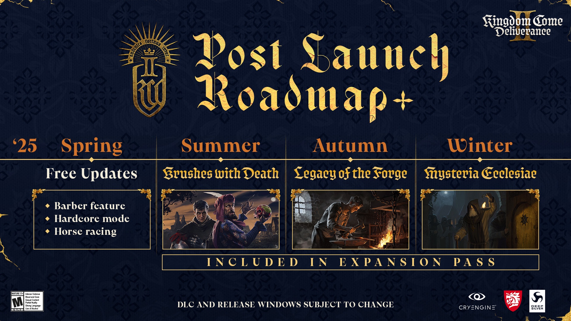 Kingdom come deliverance ii roadmap 1 Kingdom come deliverance ii roadmap 1