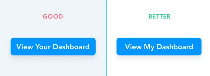 My vs your CTA