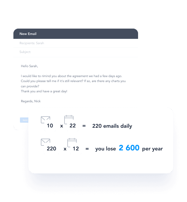 66.9% of marketers and sales reps send 10 personalized business emails daily
