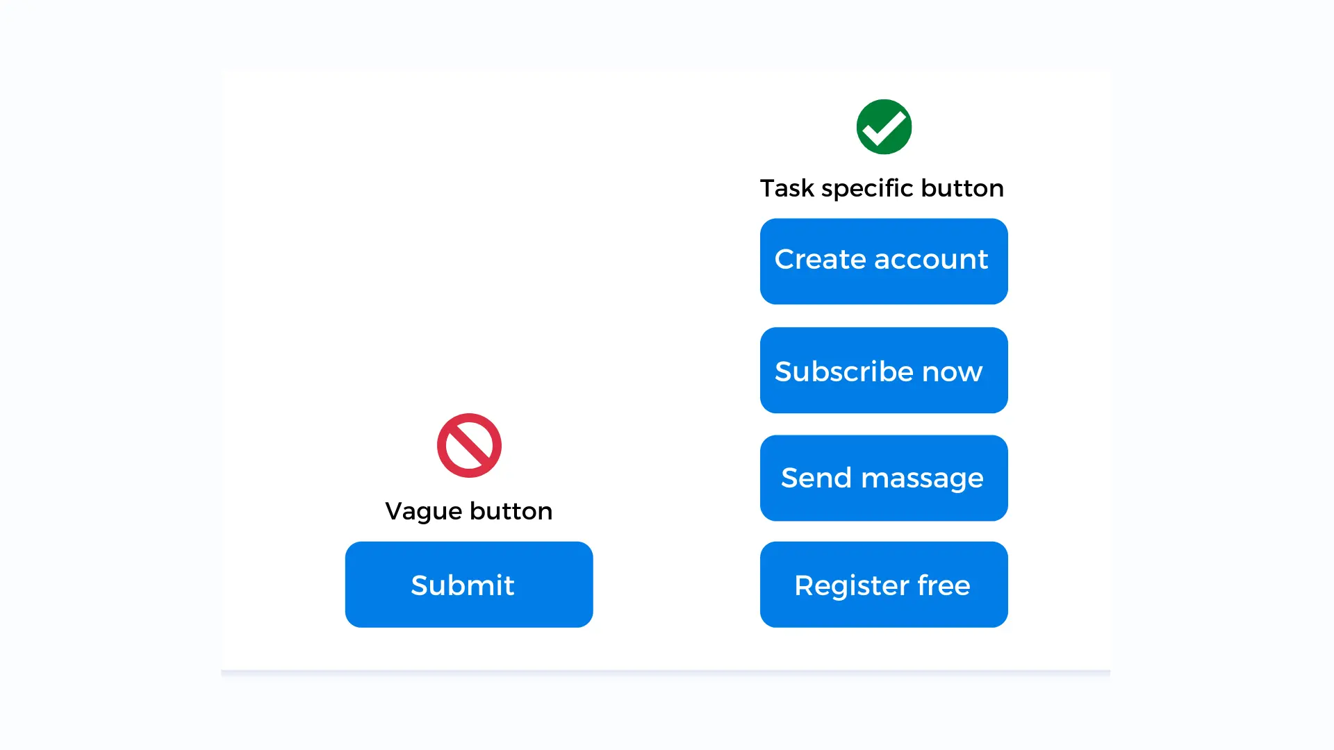 Action word CTA